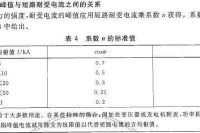 低壓配電柜中主母線載荷容量