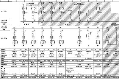 醫(yī)院供配電系統(tǒng)設(shè)計(jì)實(shí)例分析