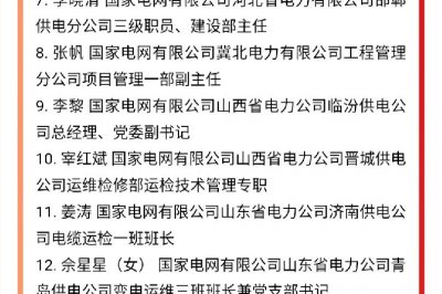 人社部、國(guó)資委表彰國(guó)家電網(wǎng)這些集體和個(gè)人