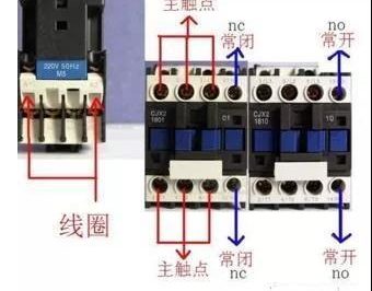 交流接觸器接直流電會(huì)怎樣？