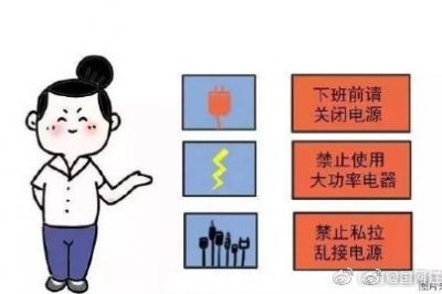 辦公室安全用電，你做到位了么？