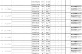 插入式固定分隔低壓出線柜-塑殼斷路器