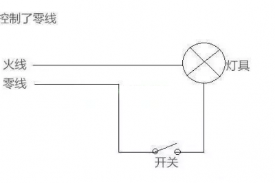 晚上關燈后，燈泡出現(xiàn)一閃一閃的，到底是什么原因？