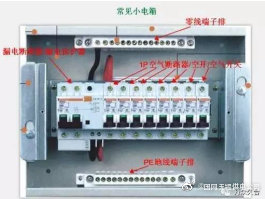 萬一室內(nèi)浸水了，你應該第一時間……